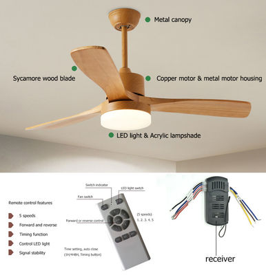 métal de 110V 220VDC 35W et lumière en bois de fan de plafond pour le salon