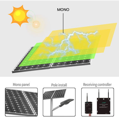 Tous dans un poteau actionné solaire du réverbère de 14000lm 30W 80W LED 18V installer
