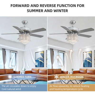 2000 lustres à la maison décoratif 90lm/w de fan de plafond de lame en métal de lumen
