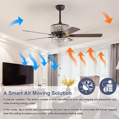 Contrôle affleurant de Crystal Chandelier Ceiling Fan Remote de bâti de la chambre à coucher AC110V 4100K