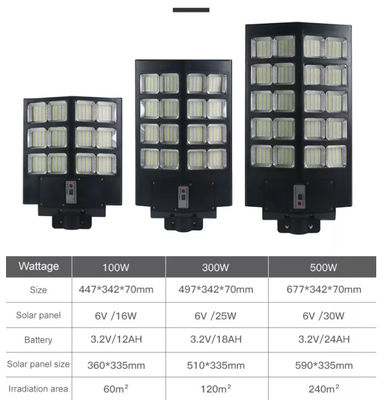 16w a mené la plate-forme et l'allée actionnées solaires de passage couvert de yard de patio de pelouse de réverbère utilisant