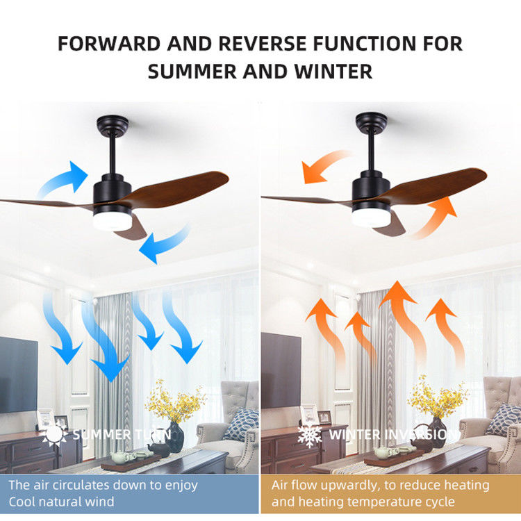 3 lumière à télécommande électrique de fan de plafond de la lame 65W 120V fan de plafond de 47 pouces