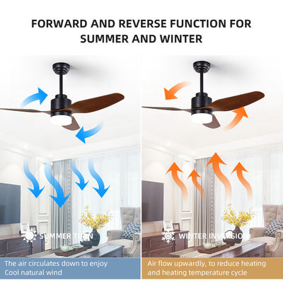 3 lumière à télécommande électrique de fan de plafond de la lame 65W 120V fan de plafond de 47 pouces