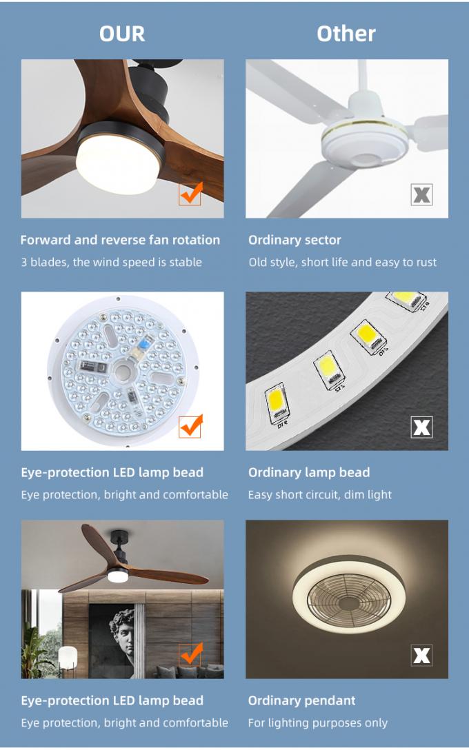 Fan de plafond légère menée à télécommande en bois solide d'intérieur décorative à la mode de 3 lames