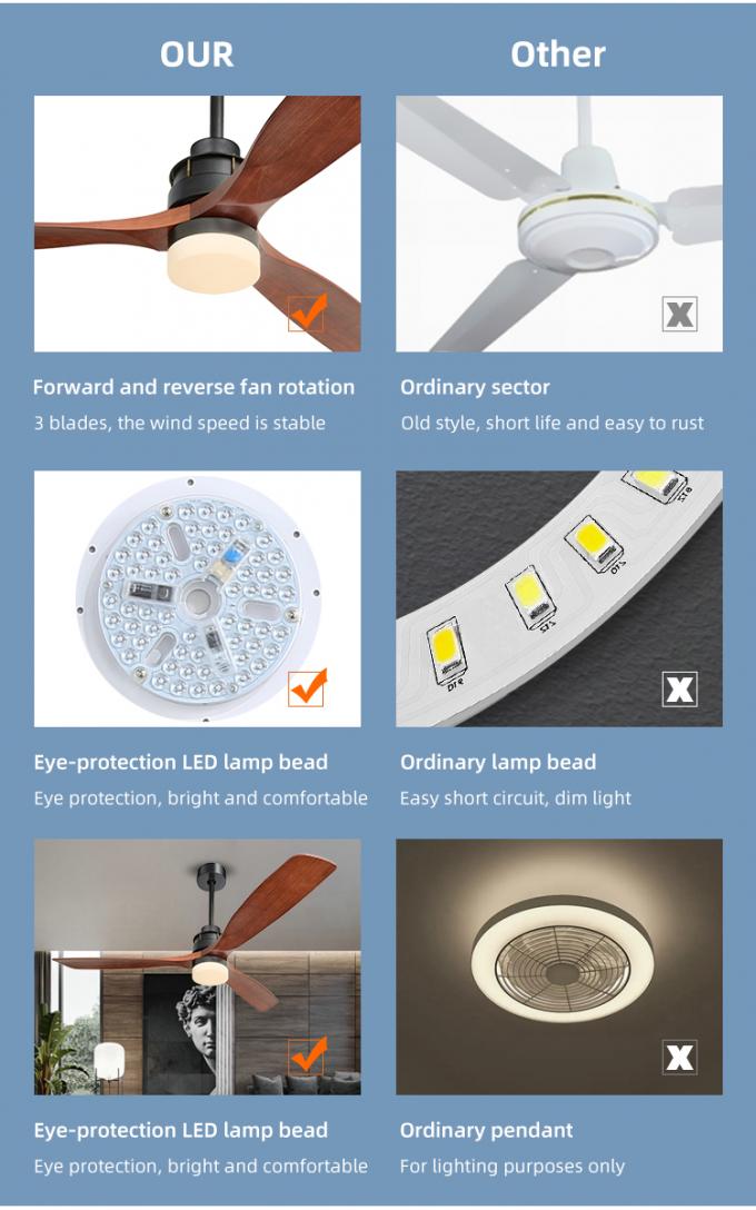 Pouces réglable décoratif 3Blade d'air froid de mode moderne 60 ont mené la lumière de fan de plafond