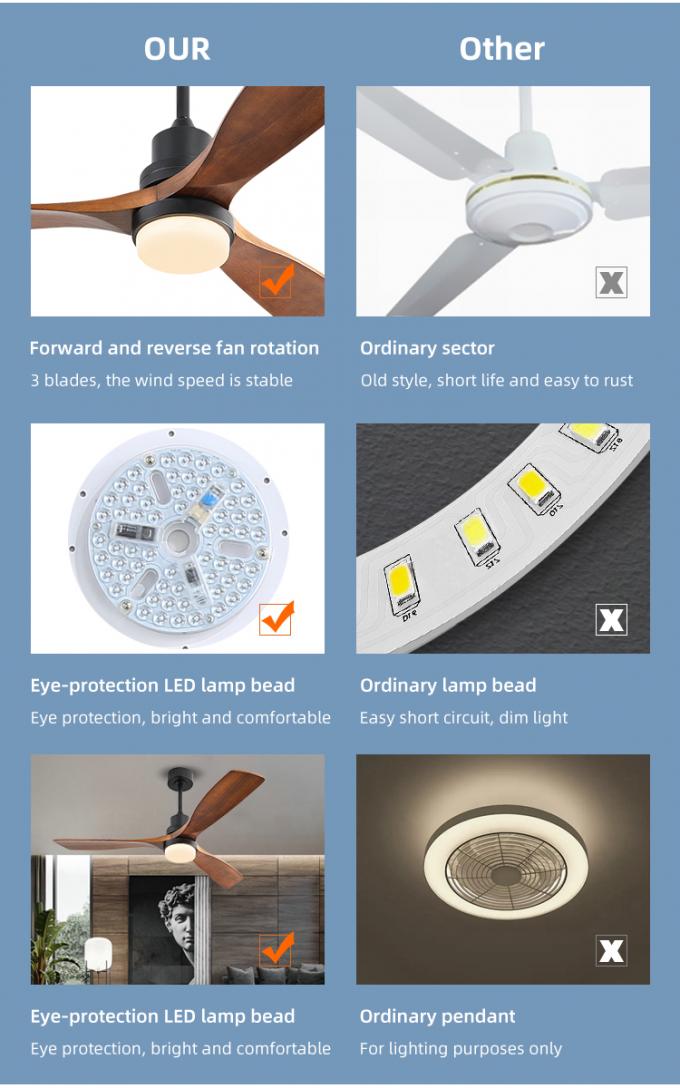52inch lumière en bois solide électrique décorative moderne des lames LED avec la fan de plafond