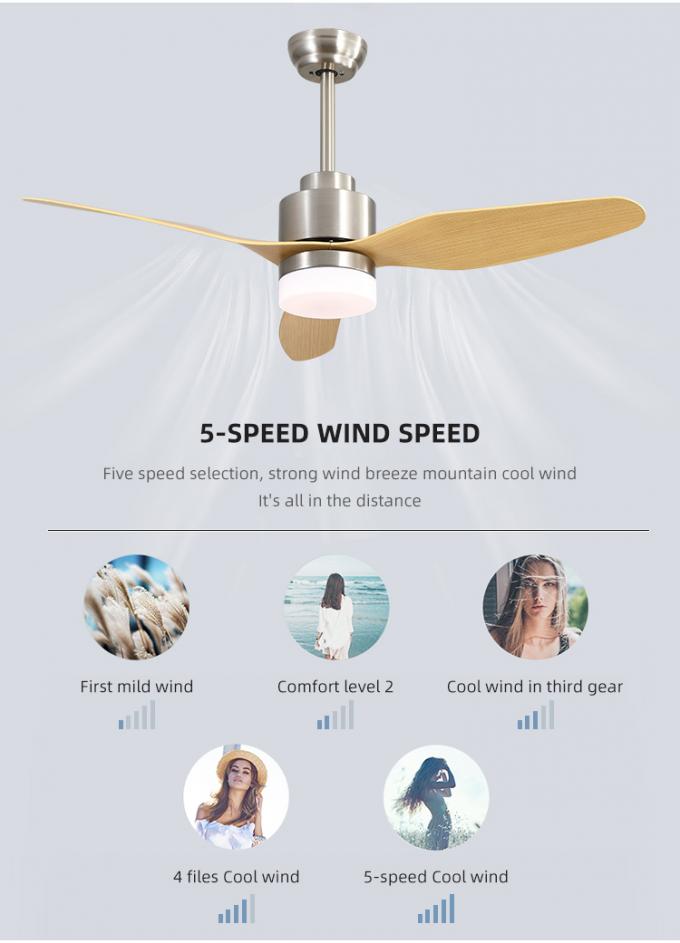 Fan de plafond à télécommande électrique d'usine de fer de la lame commerciale professionnelle LED de l'ABS 3 avec la lumière